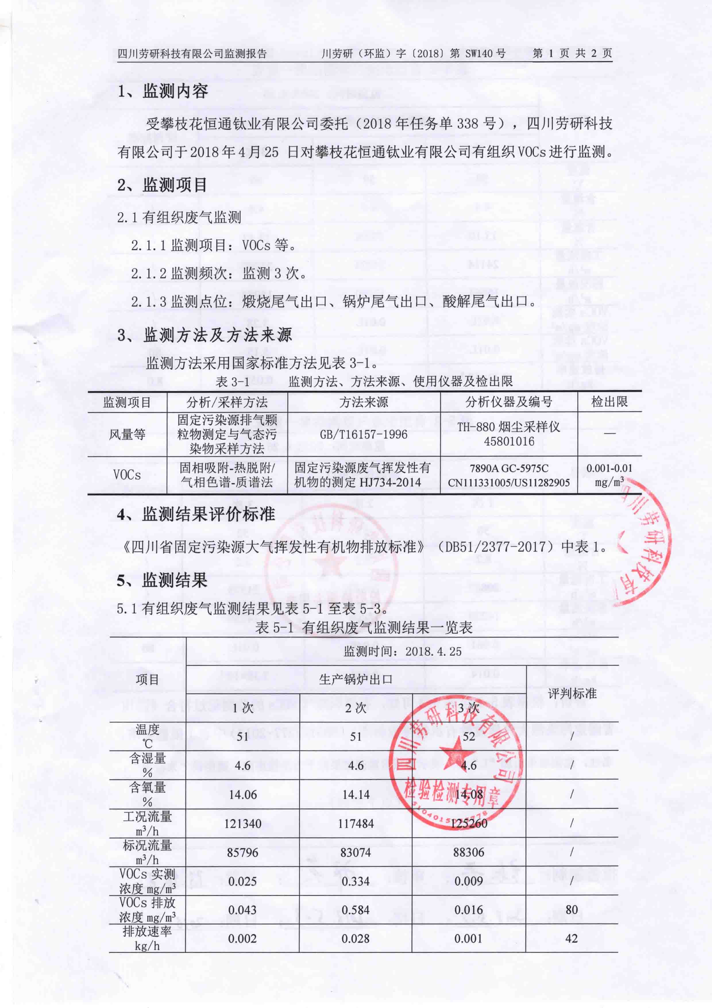 2018VOC監(jiān)測報(bào)告 川勞研（環(huán)監(jiān)）字【2018】第SW140號(hào)-3.jpg